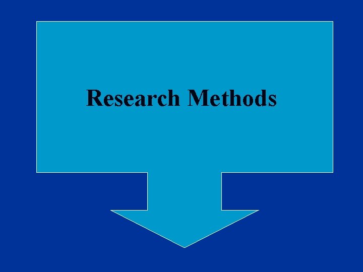 Research Methods Research Methods