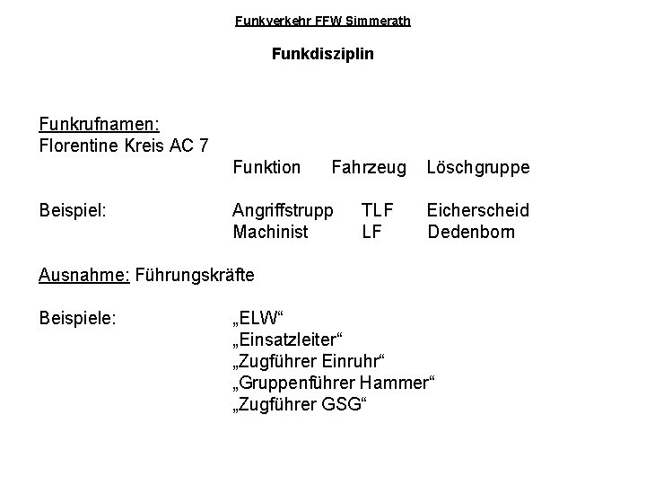 Funkverkehr FFW Simmerath Funkdisziplin Funkrufnamen: Florentine Kreis AC 7 Funktion Beispiel: Fahrzeug Angriffstrupp Machinist