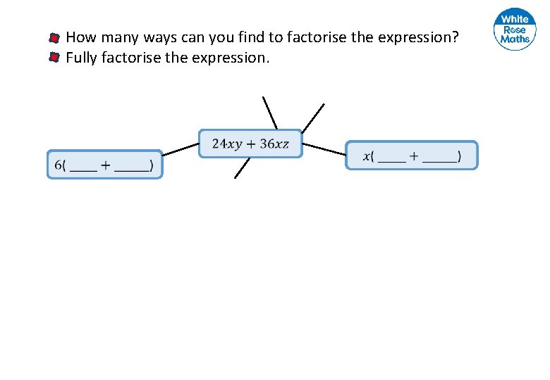 How many ways can you find to factorise the expression? Fully factorise the expression.
