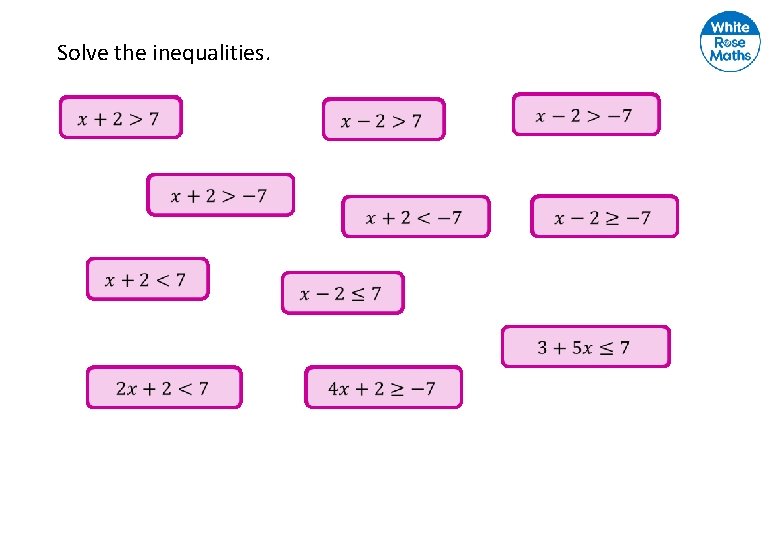 Solve the inequalities. 