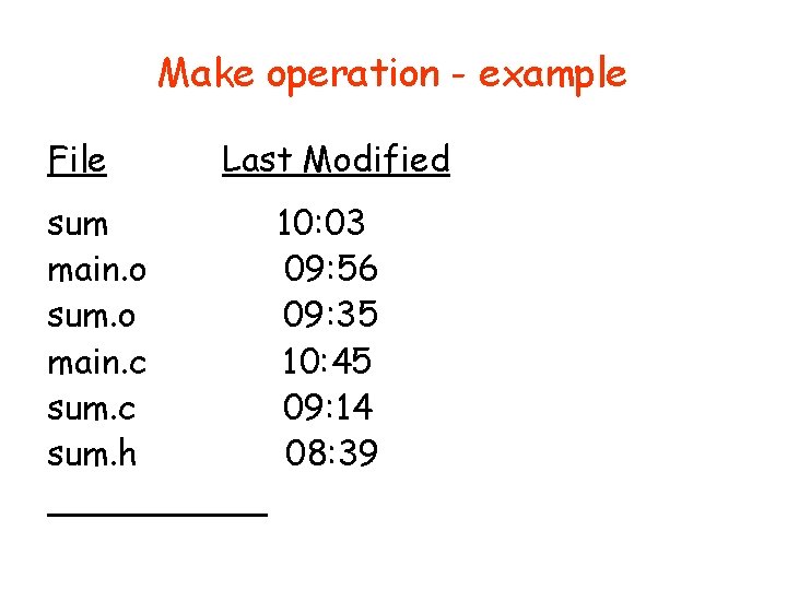 Make operation - example File sum main. o sum. o main. c sum. h