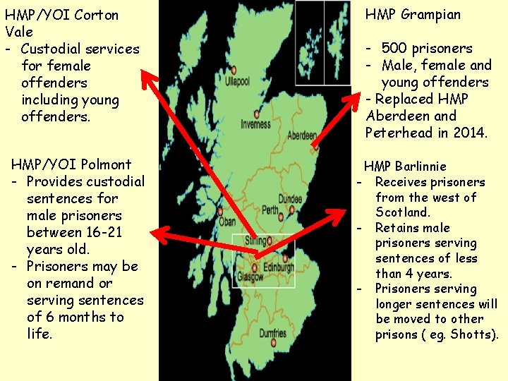 HMP/YOI Corton Vale - Custodial services for female offenders including young offenders. HMP/YOI Polmont
