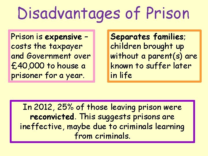 Disadvantages of Prison is expensive – costs the taxpayer and Government over £ 40,