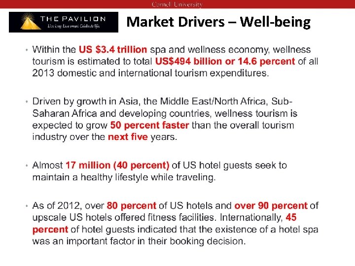 Market Drivers – Well-being 