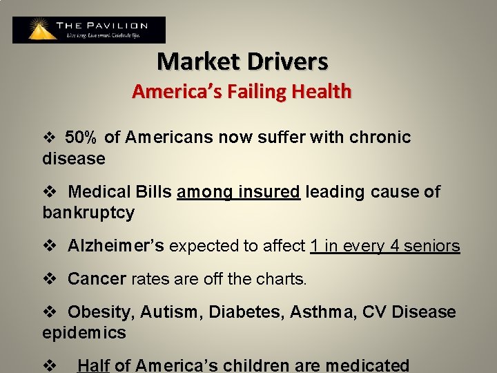 Market Drivers America’s Failing Health v 50% of Americans now suffer with chronic disease