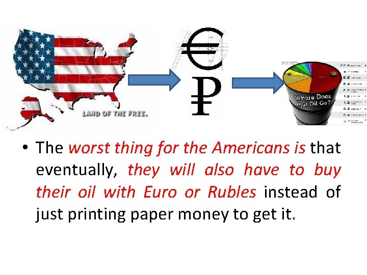 • The worst thing for the Americans is that eventually, they will also • The worst thing for the Americans is that eventually, they will also