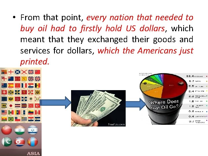• From that point, every nation that needed to buy oil had to • From that point, every nation that needed to buy oil had to
