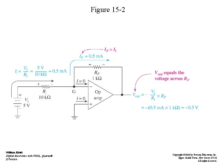 Figure 15 -2 William Kleitz Digital Electronics with VHDL, Quartus® II Version Copyright ©