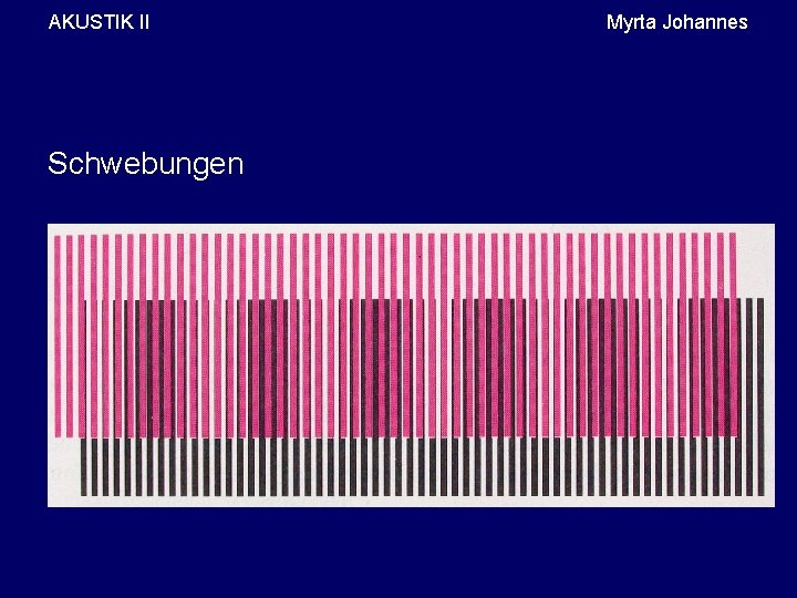 AKUSTIK II Schwebungen Myrta Johannes 