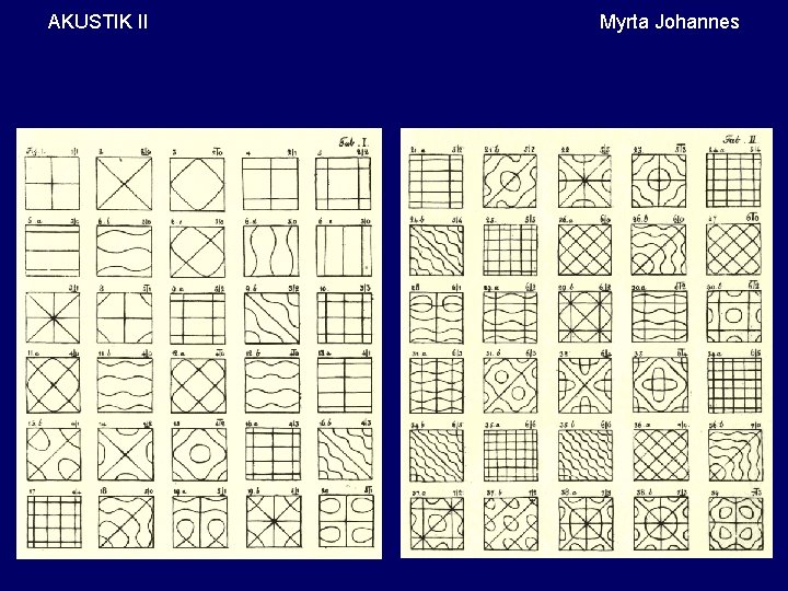 AKUSTIK II Myrta Johannes 