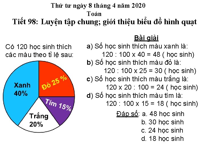 Thứ tư ngày 8 tháng 4 năm 2020 Toán Tiết 98: Luyện tập chung;