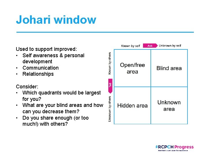 Johari window Used to support improved: • Self awareness & personal development • Communication