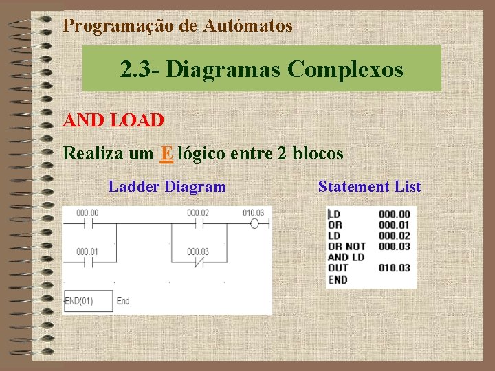 Programação de Autómatos 2. 3 - Diagramas Complexos AND LOAD Realiza um E lógico