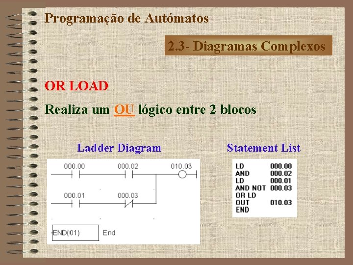 Programação de Autómatos 2. 3 - Diagramas Complexos OR LOAD Realiza um OU lógico