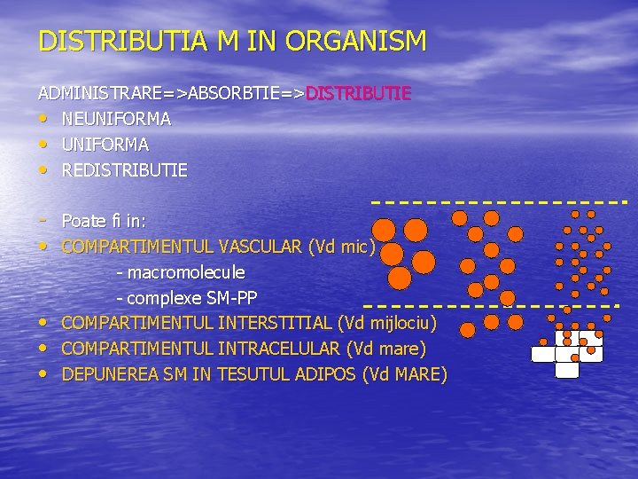 DISTRIBUTIA M IN ORGANISM ADMINISTRARE=>ABSORBTIE=>DISTRIBUTIE • NEUNIFORMA • REDISTRIBUTIE - Poate fi in: •