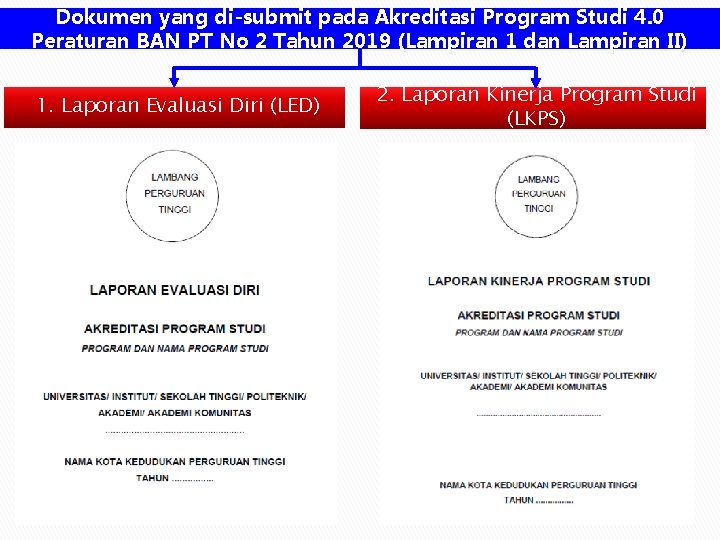 Dokumen yang di-submit pada Akreditasi Program Studi 4. 0 Peraturan BAN PT No 2