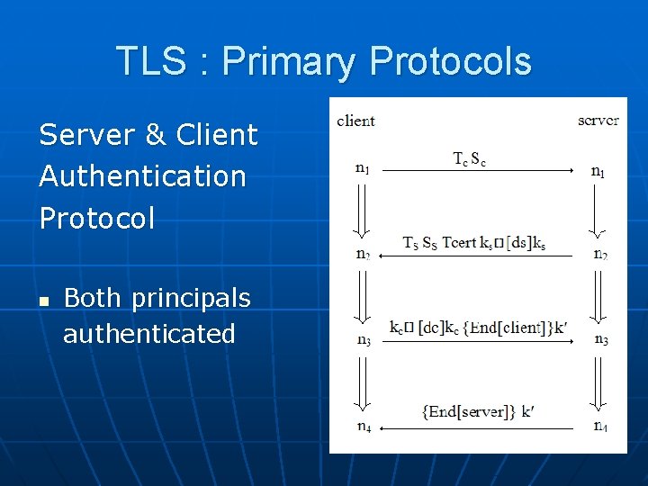 TLS : Primary Protocols Server & Client Authentication Protocol n Both principals authenticated 