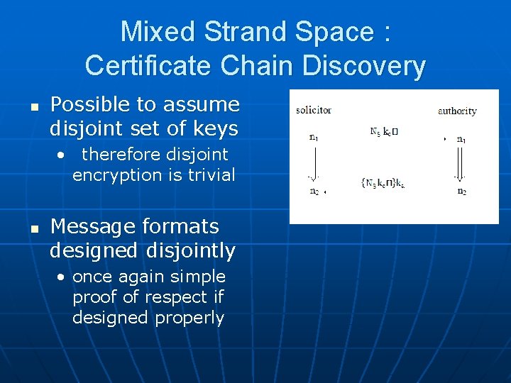 Mixed Strand Space : Certificate Chain Discovery n Possible to assume disjoint set of
