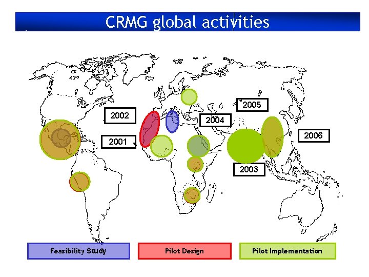 CRMG global activities 2005 2002 2004 2006 2001 2003 Feasibility Study Pilot Design Pilot