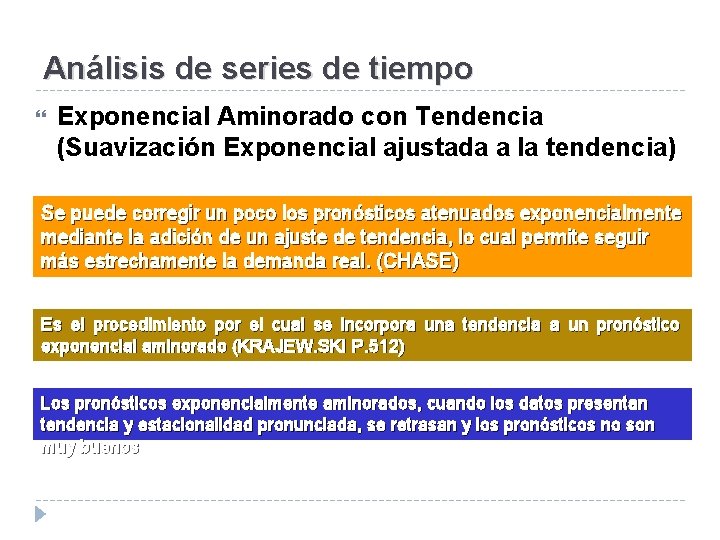 Análisis de series de tiempo Exponencial Aminorado con Tendencia (Suavización Exponencial ajustada a la