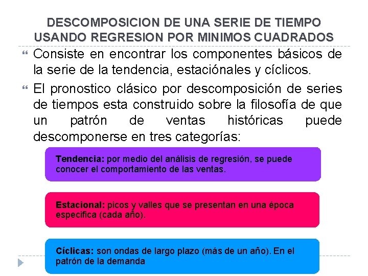 DESCOMPOSICION DE UNA SERIE DE TIEMPO USANDO REGRESION POR MINIMOS CUADRADOS Consiste en encontrar