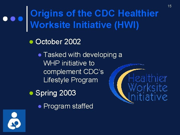 Origins of the CDC Healthier Worksite Initiative (HWI) ● October 2002 l Tasked with