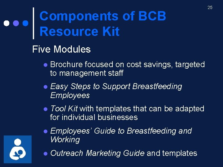 Components of BCB Resource Kit Five Modules l Brochure focused on cost savings, targeted