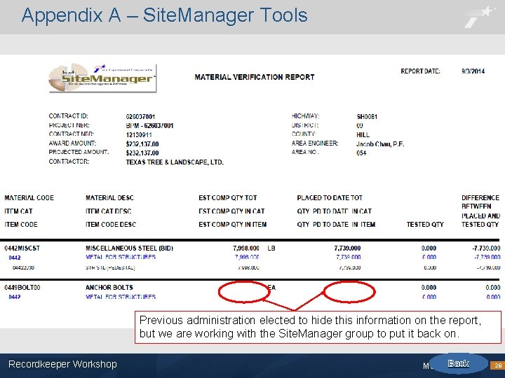 Appendix A – Site. Manager Tools Previous administration elected to hide this information on