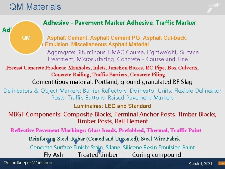 QM Materials Adhesive - Pavement Marker Adhesive, Traffic Marker Adhesive Asphalt Cement, Asphalt Cement