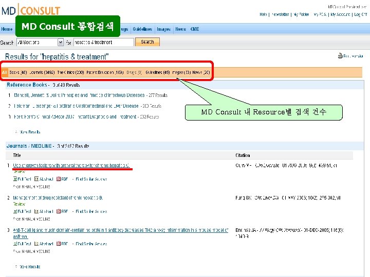 MD Consult 통합검색 MD Consult 내 Resource별 검색 건수 