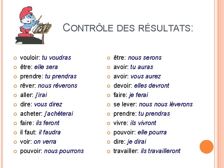 CONTRÔLE DES RÉSULTATS: vouloir: tu voudras être: elle sera prendre: tu prendras rêver: nous CONTRÔLE DES RÉSULTATS: vouloir: tu voudras être: elle sera prendre: tu prendras rêver: nous