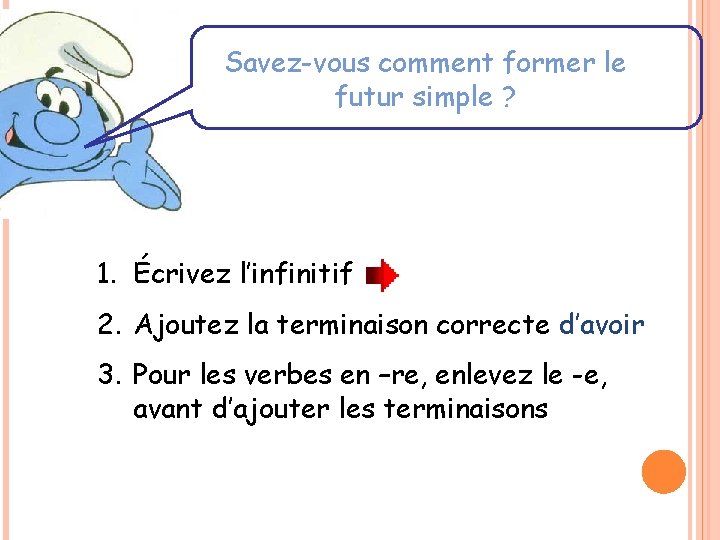 Savez-vous comment former le futur simple ? 1. Écrivez l’infinitif 2. Ajoutez la terminaison Savez-vous comment former le futur simple ? 1. Écrivez l’infinitif 2. Ajoutez la terminaison