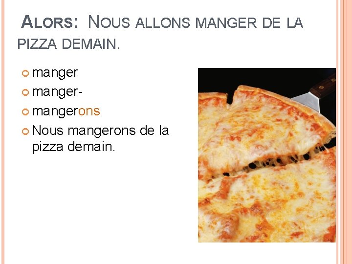 ALORS: NOUS ALLONS MANGER DE LA PIZZA DEMAIN. mangerons Nous mangerons de la pizza ALORS: NOUS ALLONS MANGER DE LA PIZZA DEMAIN. mangerons Nous mangerons de la pizza