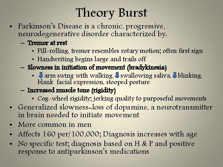 Theory Burst • Parkinson’s Disease is a chronic, progressive, neurodegenerative disorder characterized by: –