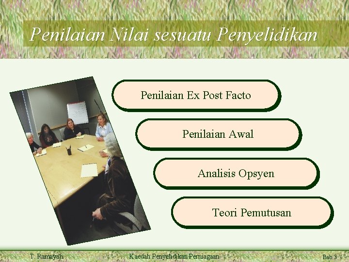Penilaian Nilai sesuatu Penyelidikan Penilaian Ex Post Facto Penilaian Awal Analisis Opsyen Teori Pemutusan