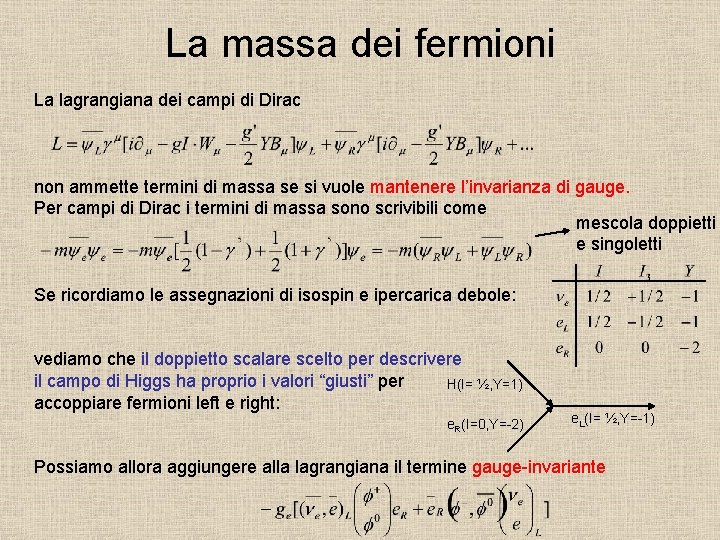 La massa dei fermioni La lagrangiana dei campi di Dirac non ammette termini di