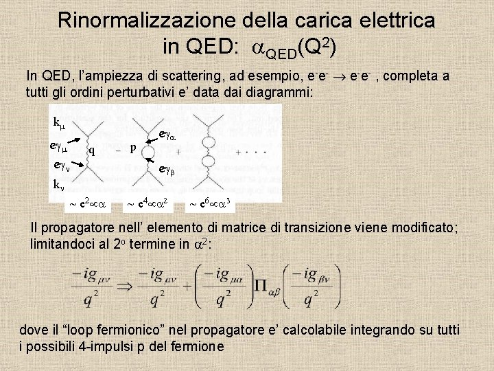 Rinormalizzazione della carica elettrica in QED: a. QED(Q 2) In QED, l’ampiezza di scattering,