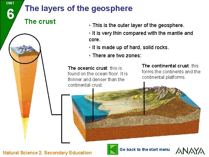 UNIT 6 The layers of the geosphere The crust • This is the outer