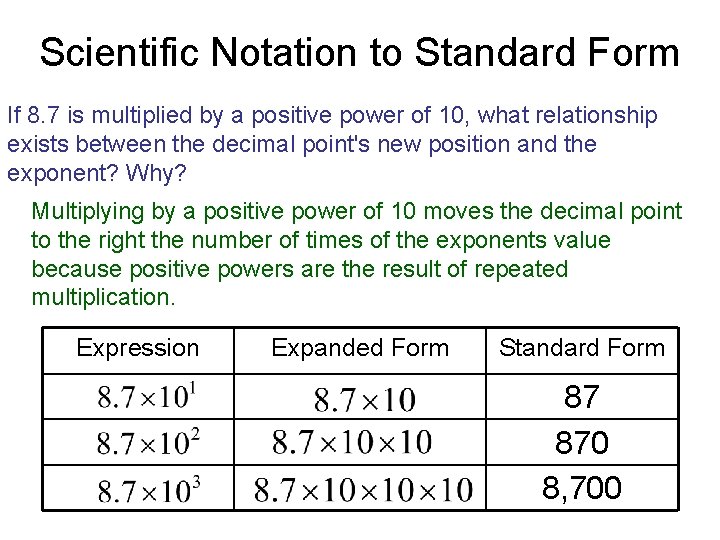 Scientific Notation to Standard Form If 8. 7 is multiplied by a positive power