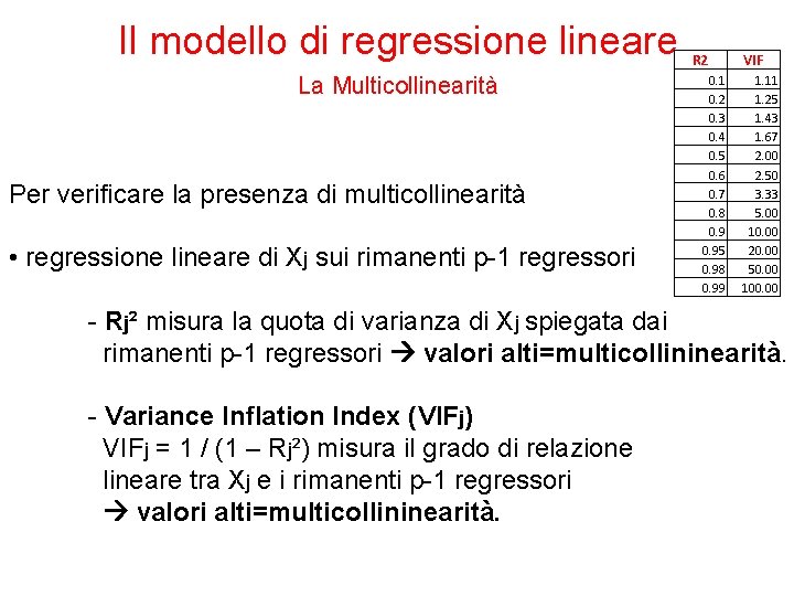 Il modello di regressione lineare La Multicollinearità Per verificare la presenza di multicollinearità •