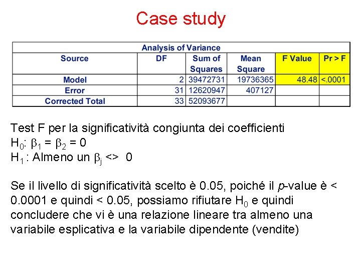 Case study Test F per la significatività congiunta dei coefficienti H 0: 1 =