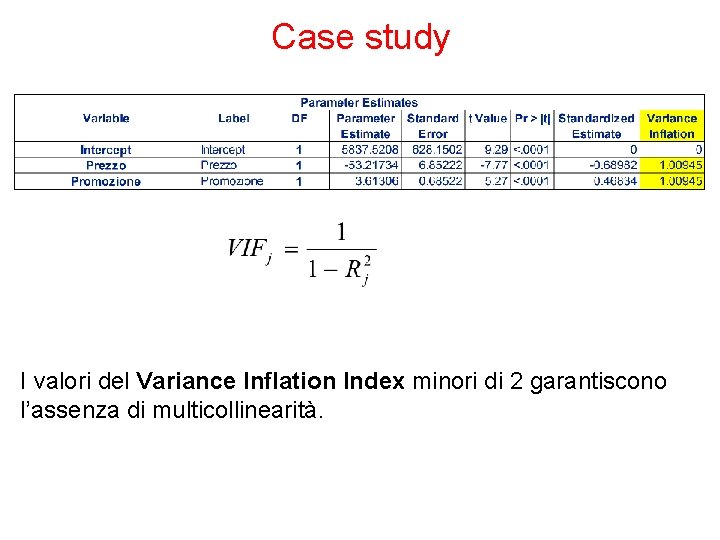 Case study I valori del Variance Inflation Index minori di 2 garantiscono l’assenza di