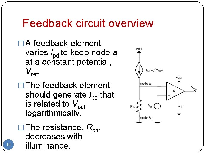 Feedback circuit overview � A feedback element varies Ipd to keep node a at