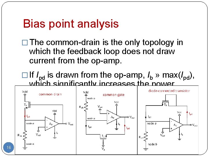 Bias point analysis � The common-drain is the only topology in which the feedback