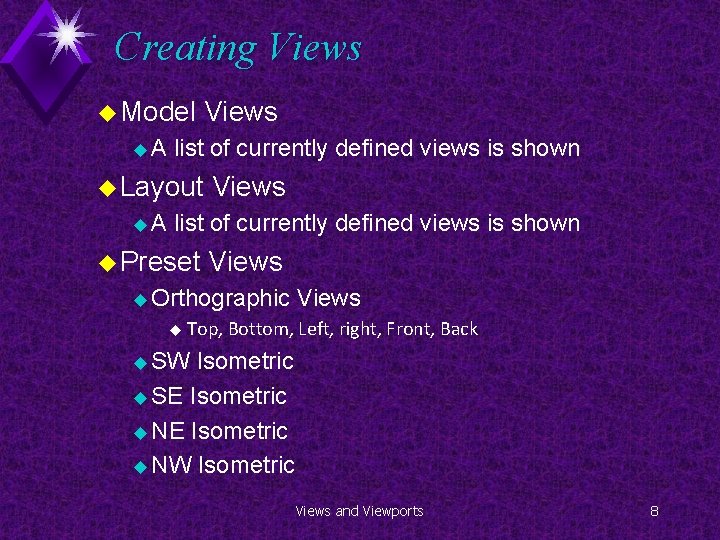 Creating Views u Model u. A Views list of currently defined views is shown