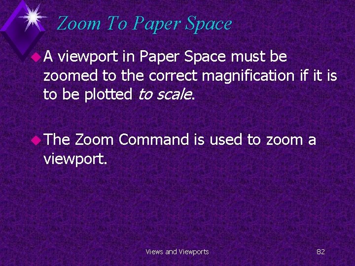 Zoom To Paper Space u. A viewport in Paper Space must be zoomed to