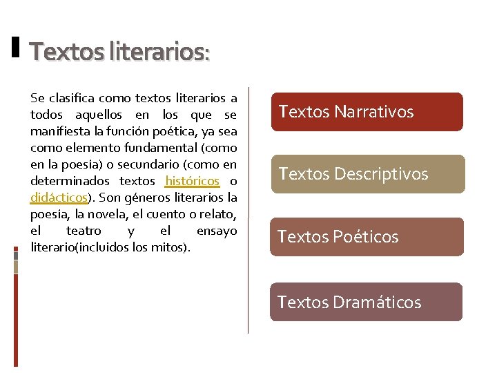 Textos literarios: Se clasifica como textos literarios a todos aquellos en los que se