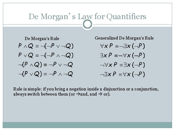 De Morgan’s Law for Quantifiers De Morgan’s Rule Generalized De Morgan’s Rule is simple: