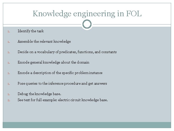 Knowledge engineering in FOL 1. Identify the task 1. Assemble the relevant knowledge 1.