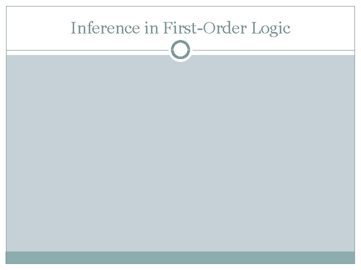 Inference in First-Order Logic 